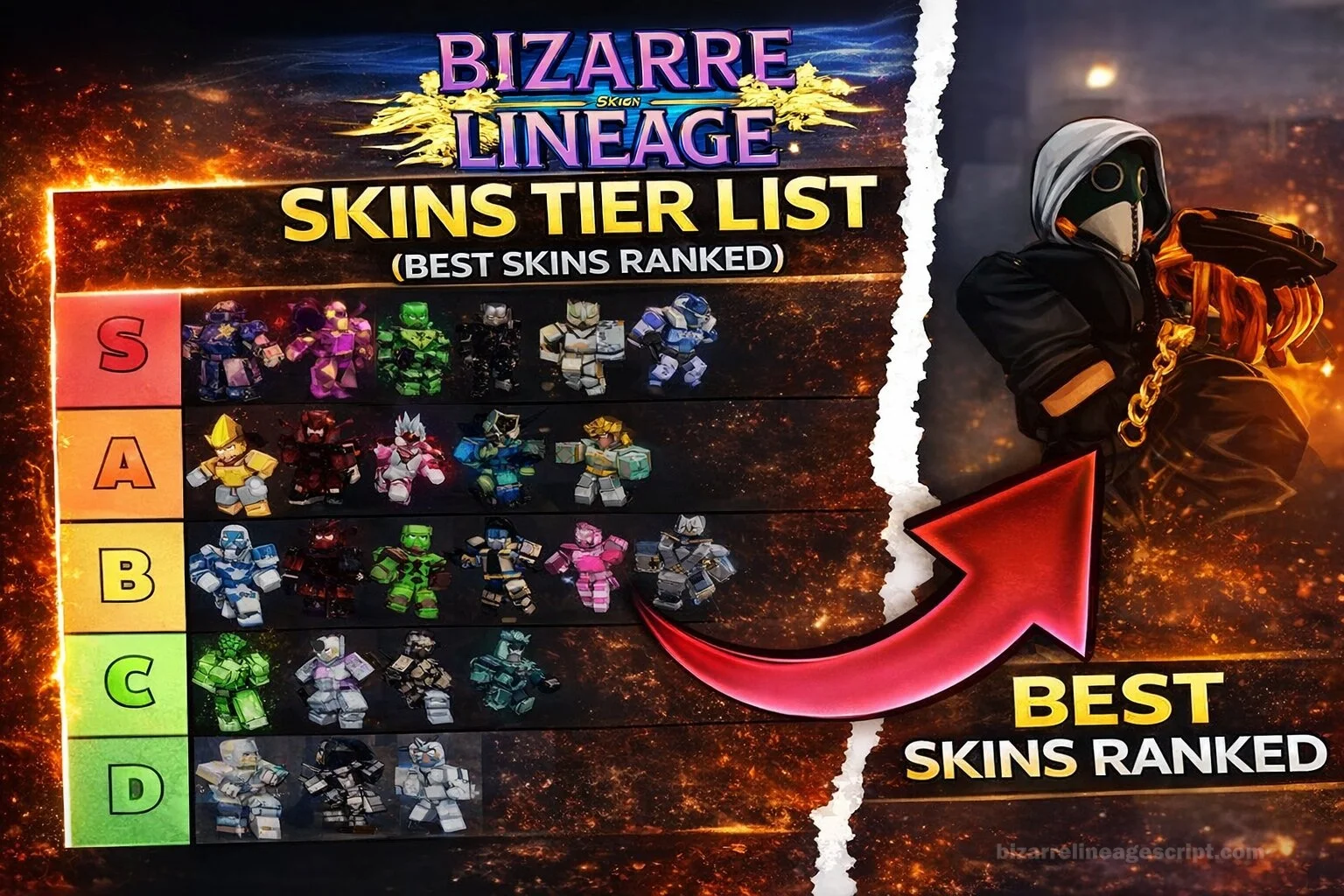 Bizarre Lineage Skins Tier