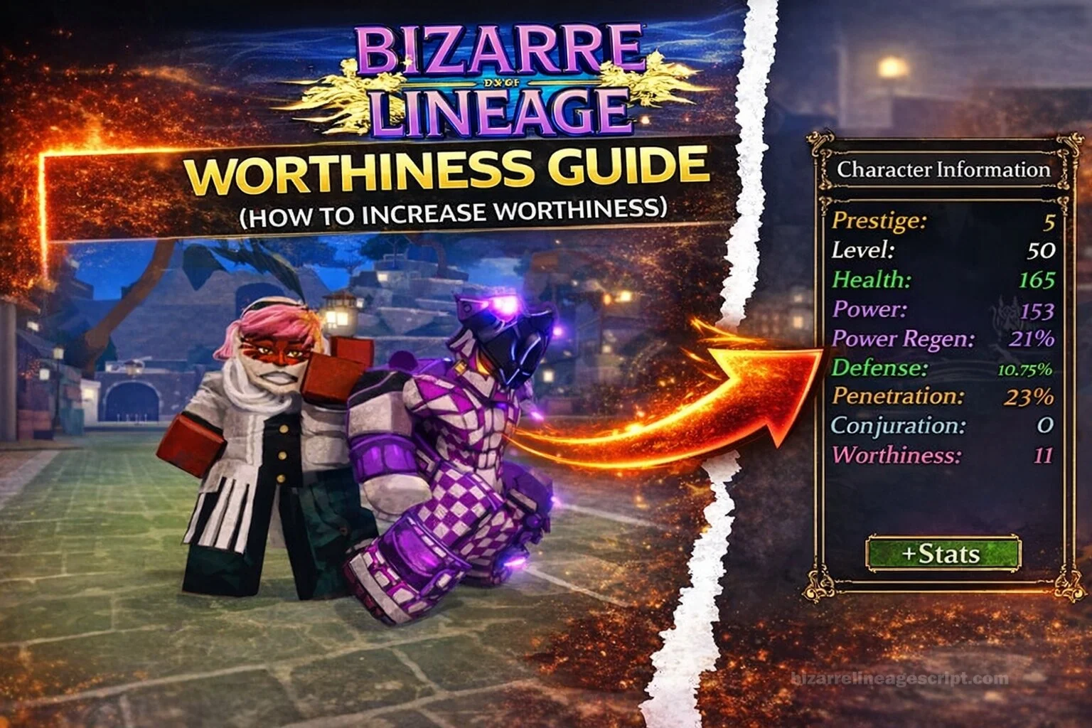 Bizarre Lineage Worthiness